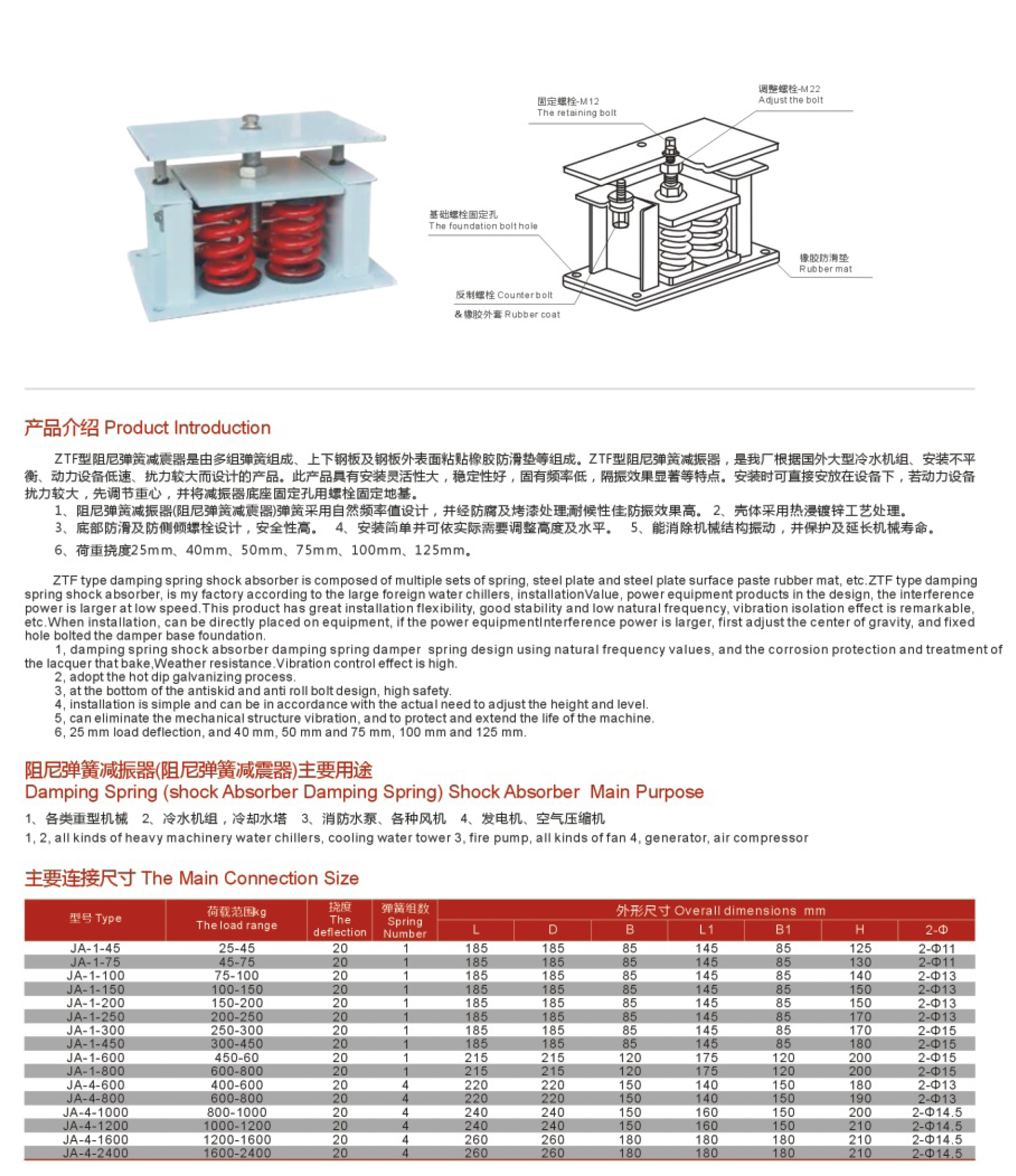 ZTF型可調(diào)阻尼式彈簧減震器 (2).jpg