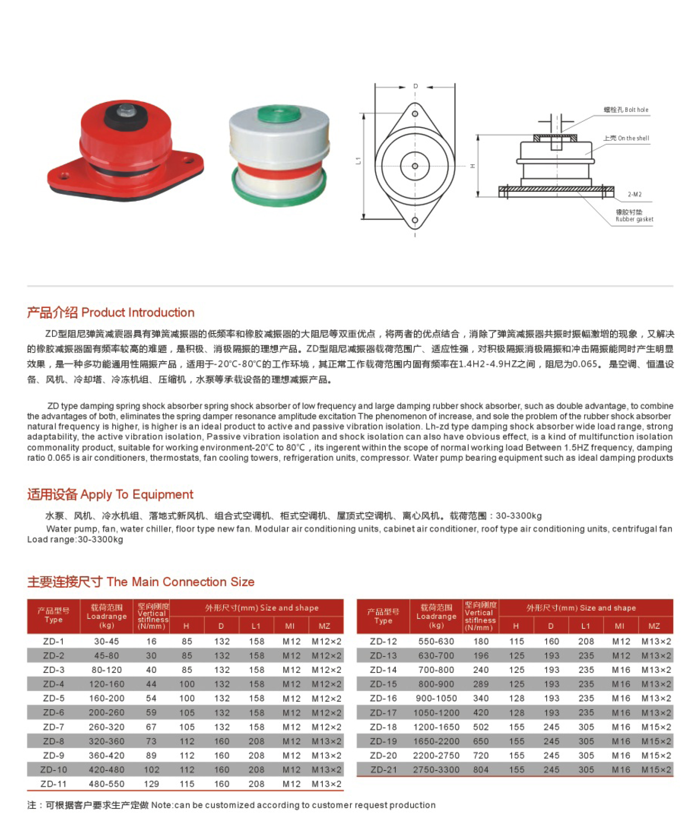 ZD型阻尼彈簧減震器 (2).jpg