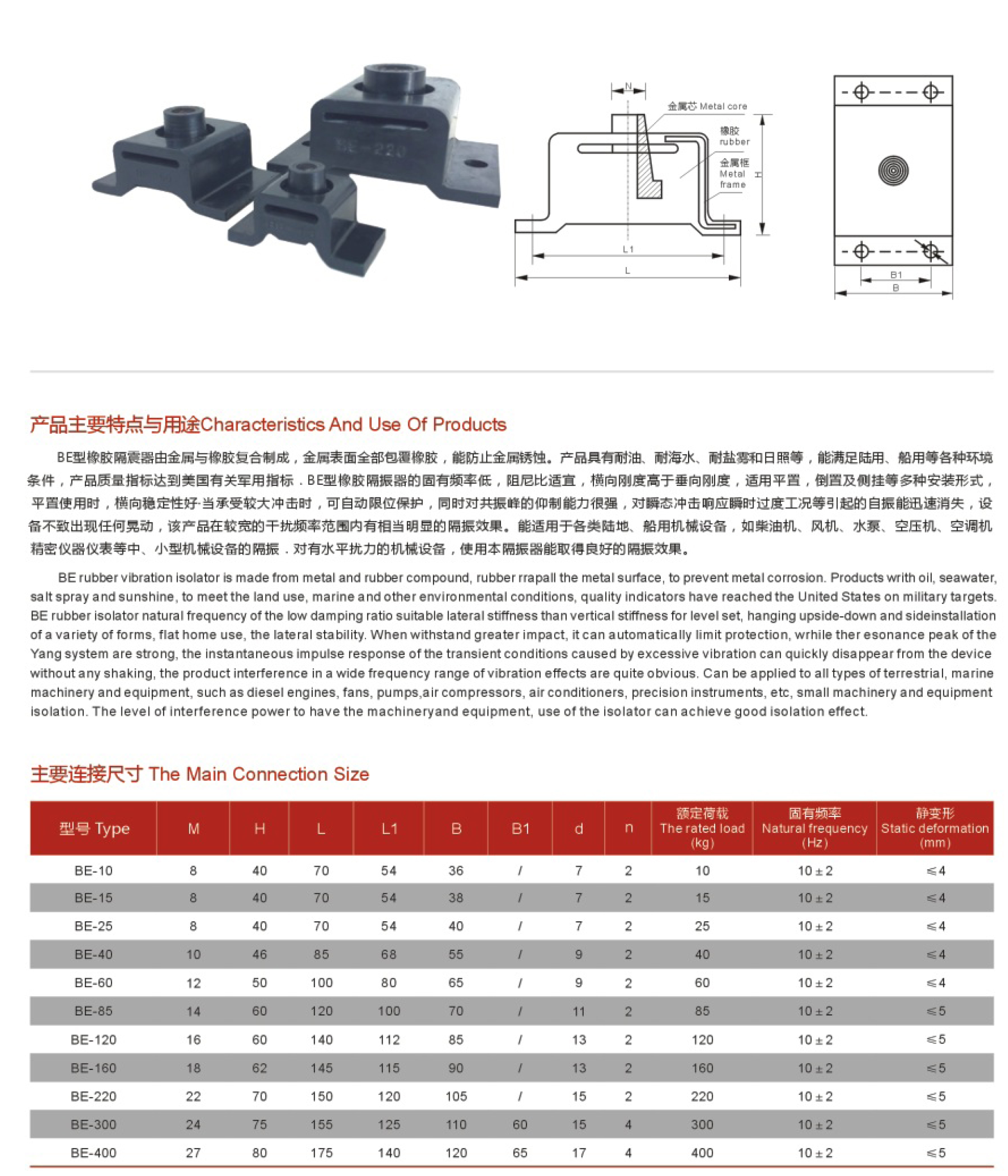 BE型橡膠隔震器 (2).jpg